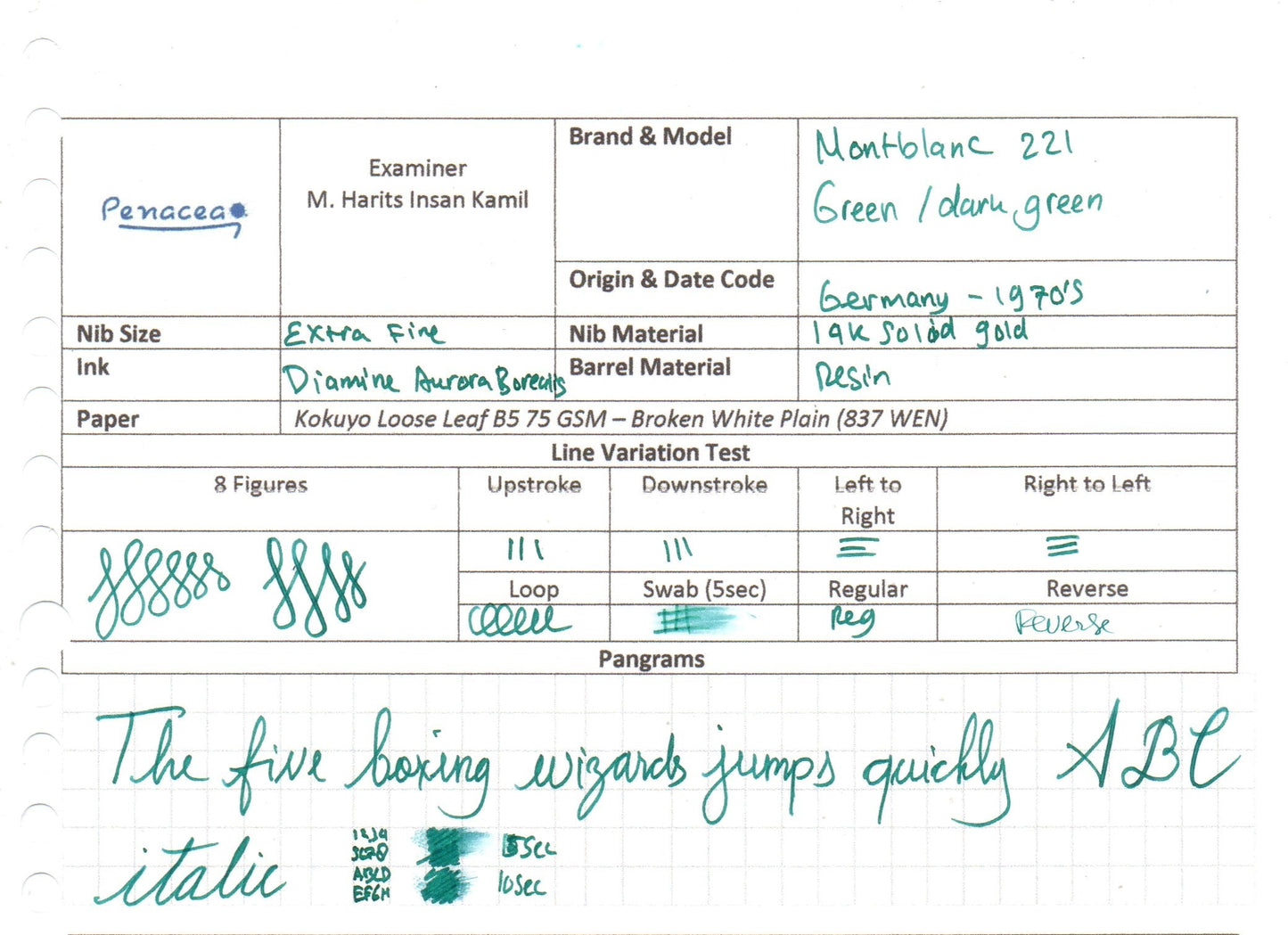 MONTBLANC 221 DARK GREEN FOUNTAIN PEN (1970s)