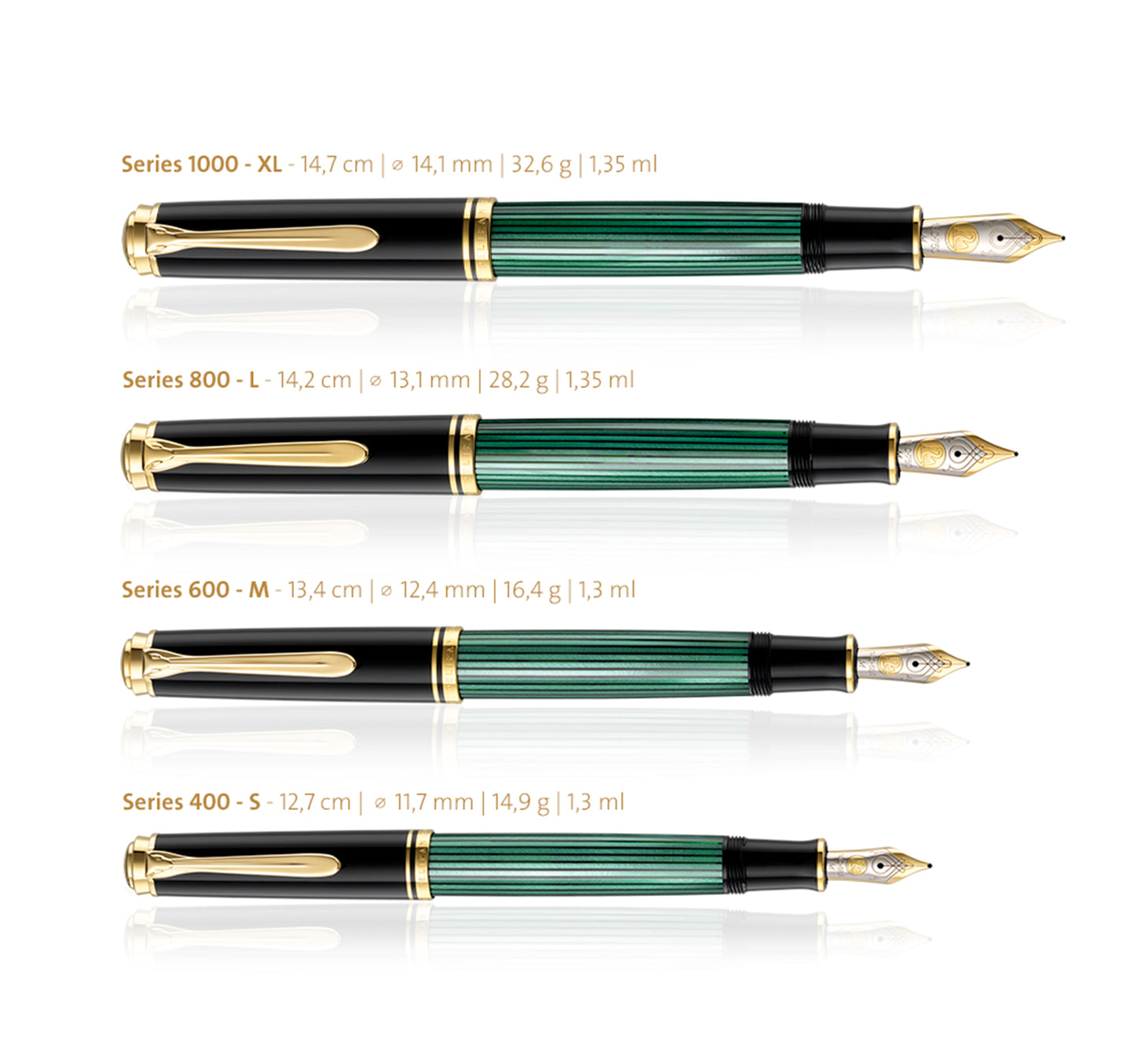 PELIKAN M400 SOUVERAN FOUNTAIN PEN